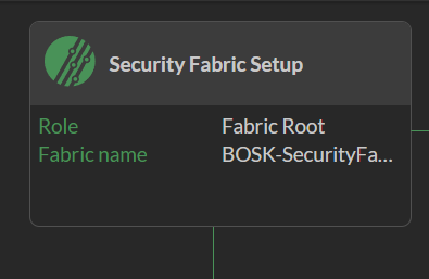 80F root Fabric connections